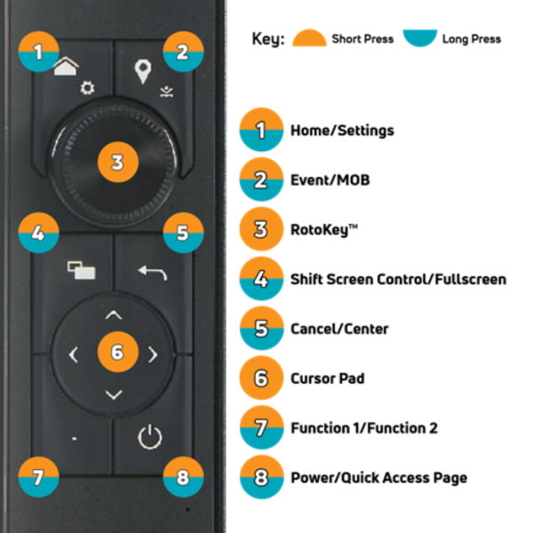 NavNet TZtouch3 TZT9F - 9" - Imagen 2