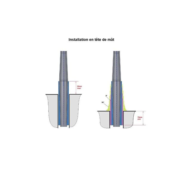 TUBO PARA CARBONWIND (trapezoidal)